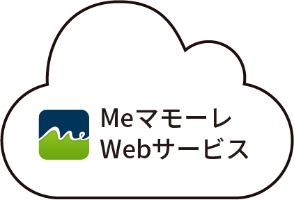 MemamoreWebサービス