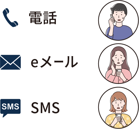 電話、eメール、SMSへ緊急通報