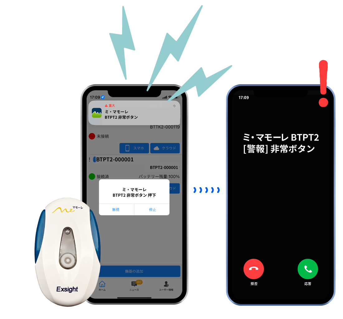 ミマモーレとスマートフォンを組み合わせた通報の様子