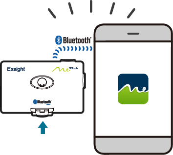 Bluetooth接続して利用開始